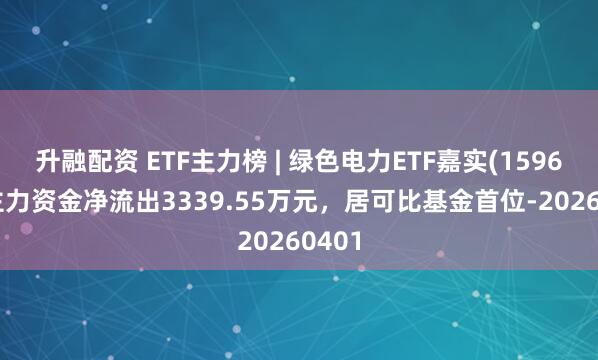 升融配资 ETF主力榜 | 绿色电力ETF嘉实(159625)主力资金净流出3339.55万元，居可比基金首位-20260401