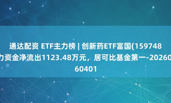 通达配资 ETF主力榜 | 创新药ETF富国(159748)主力资金净流出1123.48万元，居可比基金第一-20260401