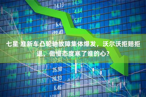 七星 准新车凸轮轴故障集体爆发，沃尔沃拒赔拒退，傲慢态度寒了谁的心？