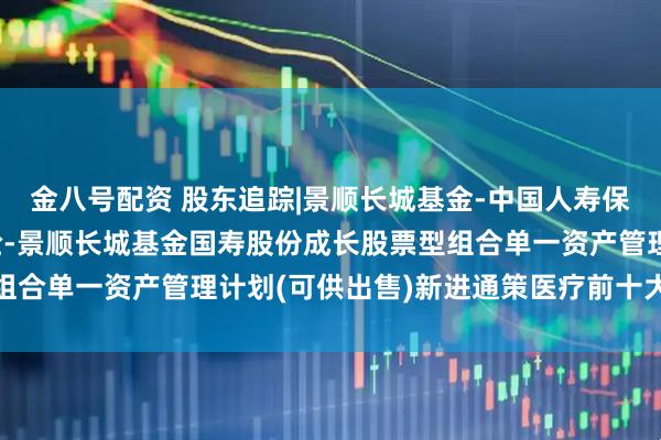 金八号配资 股东追踪|景顺长城基金-中国人寿保险股份有限公司-分红险-景顺长城基金国寿股份成长股票型组合单一资产管理计划(可供出售)新进通策医疗前十大流通股东